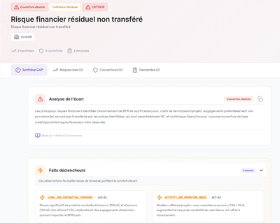 Extra-Accounting Analysis